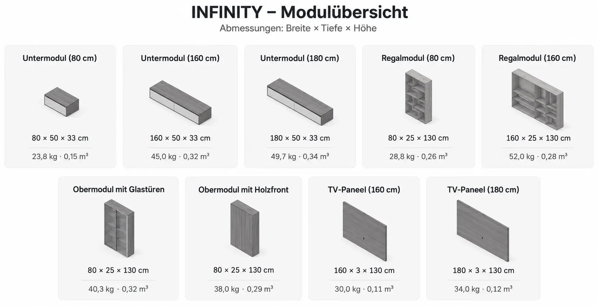 Infinity TV-Möbel | Saloni