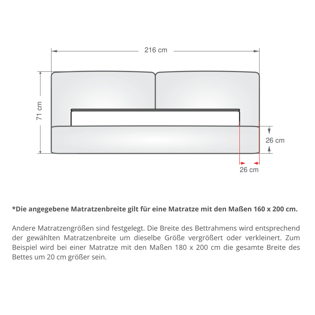 Loft | Revella Boxspringbett