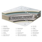 Diamond XL | Revella Boxspringbett mit Stauraum