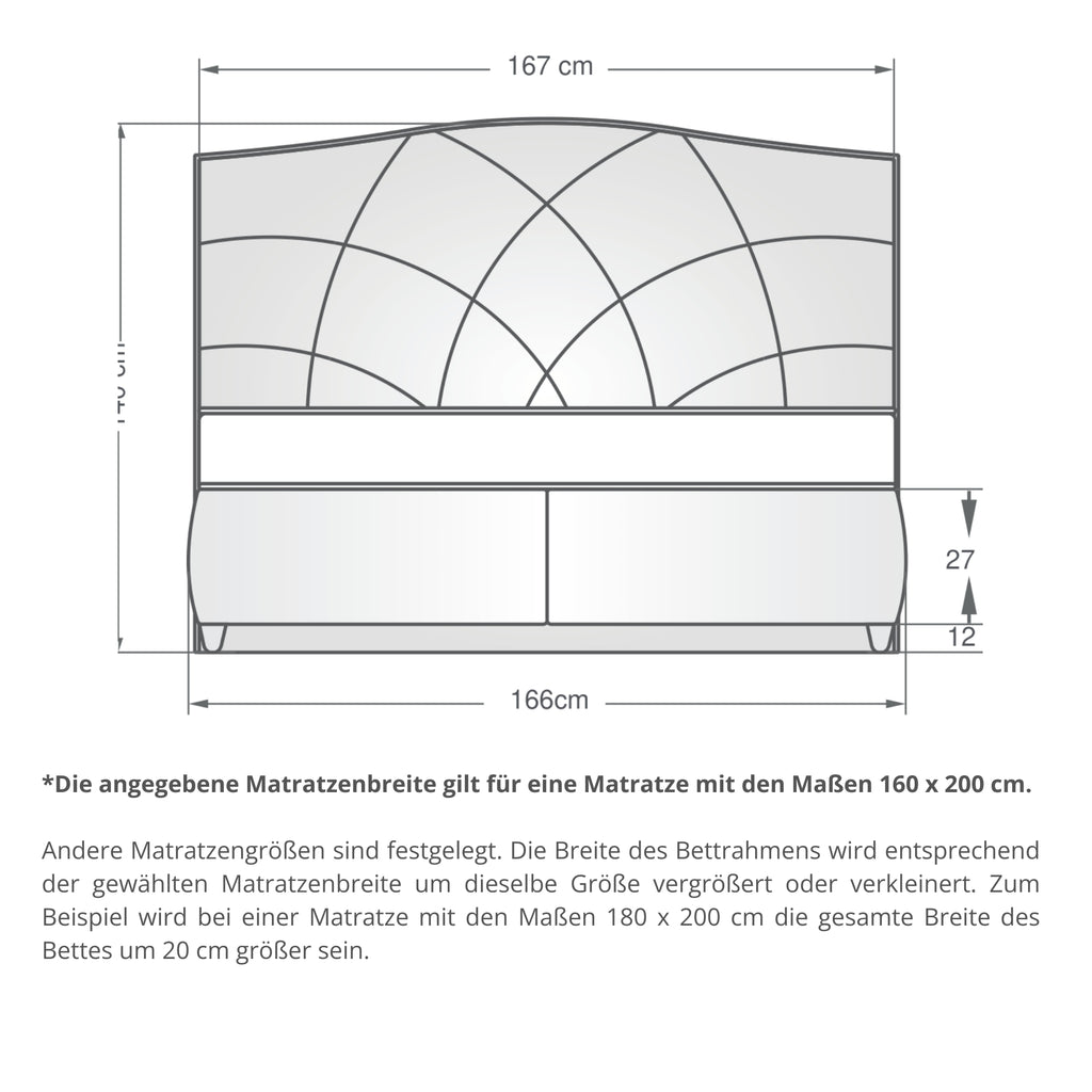 New Form | Revella Boxspringbett mit Stauraum