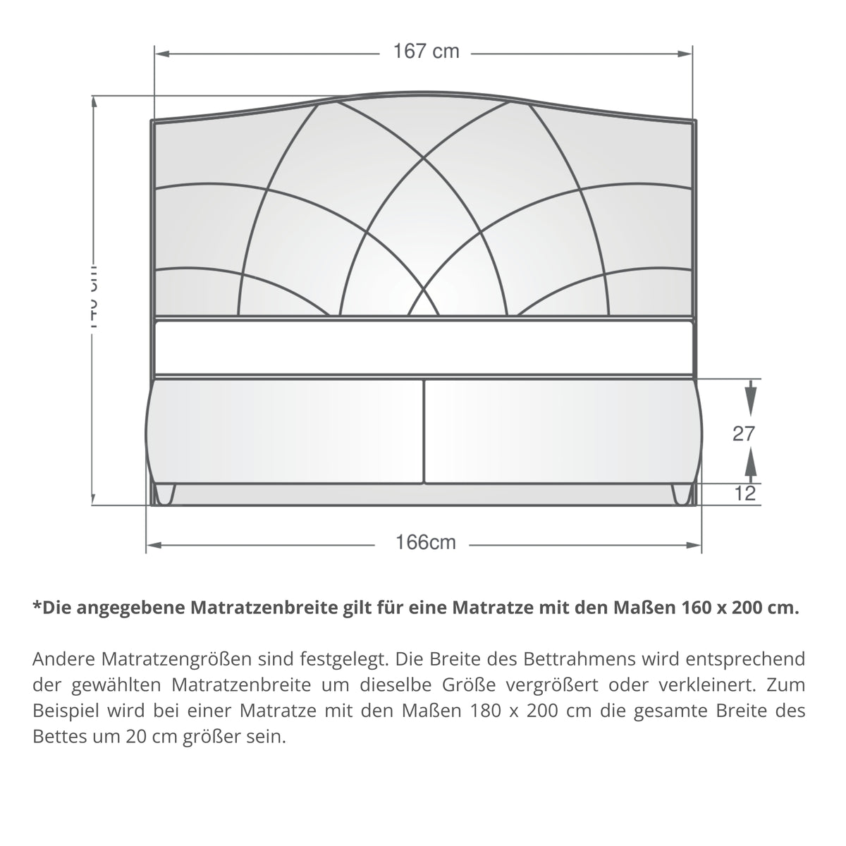 New Form | Revella Boxspringbett mit Stauraum