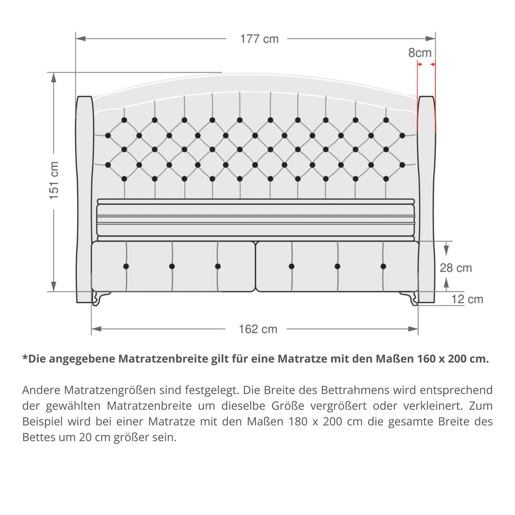 Signature | Revella Boxspringbett mit Stauraum