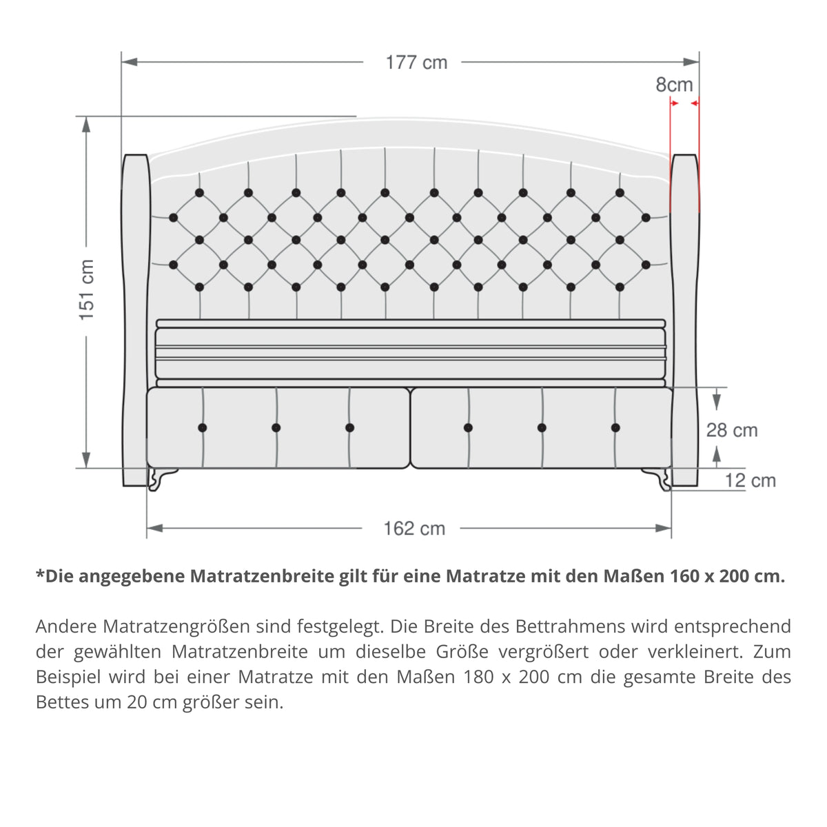 Signature | Revella Boxspringbett mit Stauraum