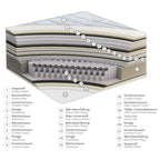 Twell | Revella Boxspringbett mit Stauraum